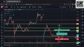 SOUN Stock Analysis for March 4, 2024 (SoundHound AI)