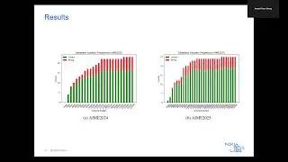 Certainty-Guided Reasoning in Large Language Models: A Dynamic Thinking Budget Approach