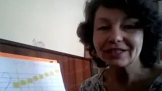 Klucz basowy - Gama C-Dur
