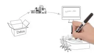 Multicolinealidad explicada para científicos de datos