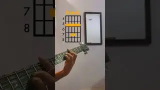 Beautiful & Easy 🎸🎶🔥💯 Dsus2 chord #guitarist #guitar #shortsfeed #shortsyoutube #shorts #chords