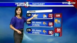Kim's Forecast for June 23, 2012
