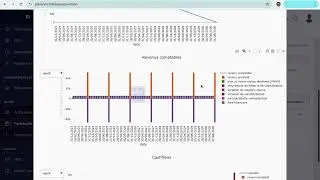 Solvencii Lab - Projection Actif  (Obligation)