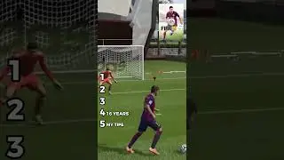 Ranking The Best FIFA 15 Songs 🤩 #fifa #fifasongs #fc25 #music