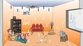 Монтаж  водяного теплого пола REHAU RAUTHERM S