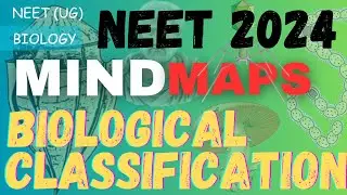 Biological classification | Mind Map Series | Biology | Important for NEET 2024 Exam 📚#neet2024