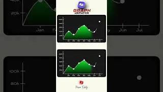 Graph Animation in After Effects | Animated Graphs in After Effects
