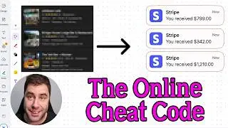 How To Make So Much Money Online It Feels Like A Cheat Code (make money online)