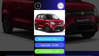 10 Best Selling Cars in India January 2024
