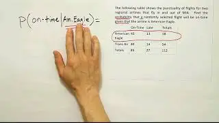 Calculating conditional probability using a contingency table
