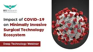 Impact of COVID-19 on Minimally Invasive Surgical Tech Ecosystem| Fujifilm, TransEnterix, Caresyntax