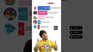 🔥 YouTube Battle 2025 ⚡MrBeast 💰  T-Series 🎵  Cocomelon  PewDiePie 🎮 🆚 El Reino Infantil 🎶 | #Shorts
