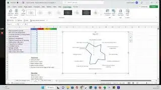Completing your Progress Review for your tutorials