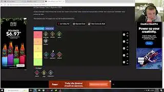 Monster Train 2 Clans Tier List