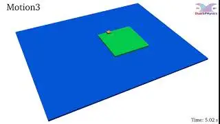DualSPHysics example: Motion3