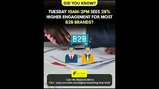 B2B Engagement Digital Marketing Strategy | Get One Month FREE Digital Marketing Service Trial