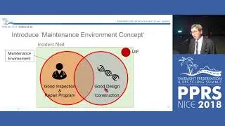 Unpredicted Infrastructure Failure -Summary of PIARC Special Project- by Y.ADACHI