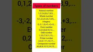Numbers System | Natural Numbers/Whole Numbers/Integers/Composite Numbers/Prime Numbers/Odd/Even
