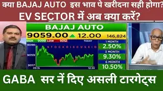 BAJAJ AUTO SHARE LATEST NEWS|BAJAJ AUTO SHARE TARGETS|BAJAJ AUTO SHARE NEWS TODAY