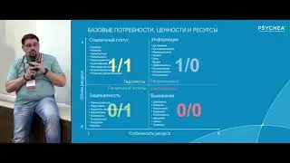 Алексей Муразанов на Customer Contacts in Retail 2019 - Как ритейлерам удержать своих потребителей.