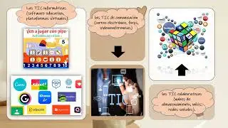 GRUPO G   AULA INVERTIDA Y LAS TIC&acute;S