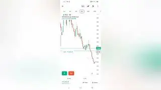 Option trading today 😭 aaj to bada loss Ho Gaya 😭😭#emotional #trading #trader #emostional 