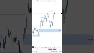 Smart Money Concept Inducement Explained | ICT concepts #shorts