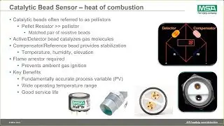 Industrial Toxic and Combustible Gas Detection Technologies: A Recorded Webinar