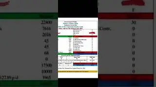 SSB Payslip New salary
