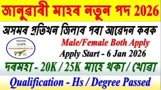 All Assam Private Jobs Today 2026 l Assam Jobs Today 2026 l Jobs in Assam Today 2026 l