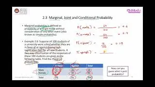 Marginal, Joint and Conditional Probability