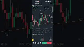 do you really want to mis gns coin cryptocurrency 🤔 gains network coin