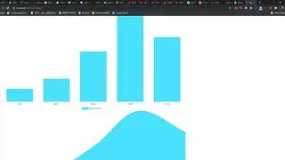 Tutorial Graph PHP Mysql