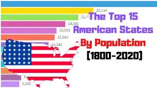 The Top 15 American States By Population (1800-2020) - Bar Chart Race