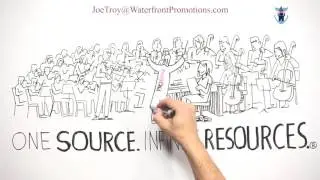 Waterfront Branded Solutions