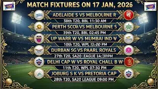 17,January 2026 Full Fixture and Prediction and Squad analysis