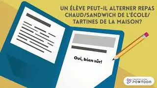 Foire aux questions