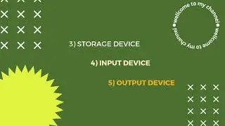 Essential 6 Components of Computer