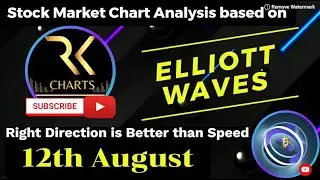 Stock Market Chart Analysis based on #elliottwaves on 12th August 2024 #financialeducation