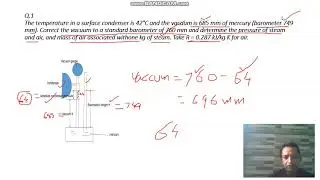 Steam Condenser Numerical Solution