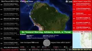 Foreshocks on Pacific Plate | REPLAY Real-time Earthquake Tsunami & Volcano Alerts