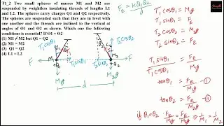 Two small spheres of masses M1 and M2 are suspended by weightless insulating threads of #neet #jee