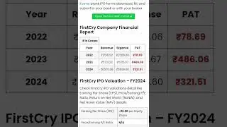 Firstcry IPO Review | Brainbees IPO | Details | Analysis #iporeview #ipo #ipoanalysis #ipodetails