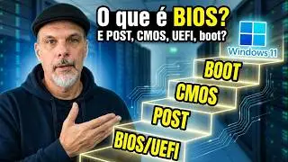 What is BIOS? And POST, CMOS, UEFI, boot? Coelho Explains #5