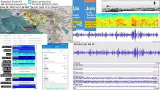 2022 Great California #ShakeOut | Southern CA Earthquakes |