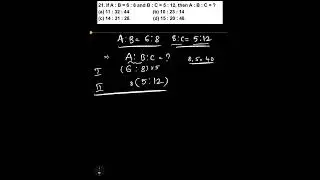 RATIO PROBLEMS 21 : #Constable #SI #NTPC #RRB #GroupD #GPO #Group4 #TGPSC # #maths