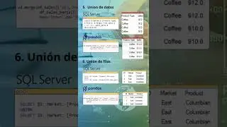 SQL vs pandas 🐼análisis de datos con SQL y pandas python 🐍diferencias y similitud #pandas#sql#python