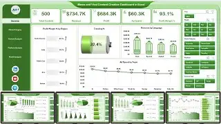 Meme and Viral Content Creation Dashboard in Excel