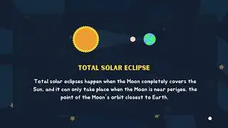 Solar Eclipse Education Illustrated for Kids Pre School, Primary & Secondary Science Subject