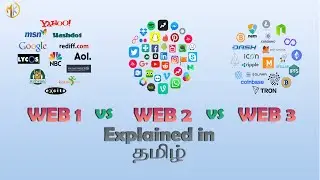 what is web3 ? || web1 vs web2 vs web3 explained in tamil with animation